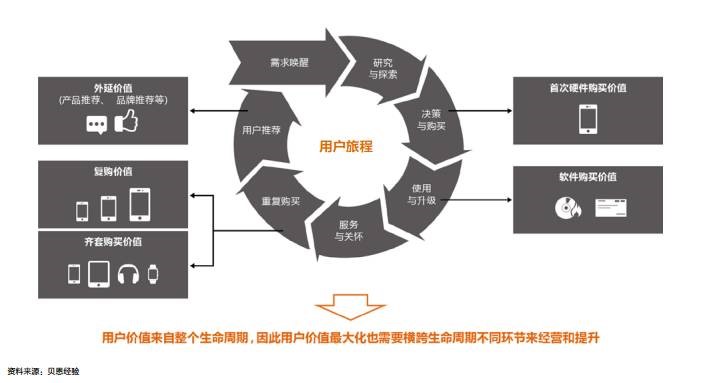 香港六和资料大全