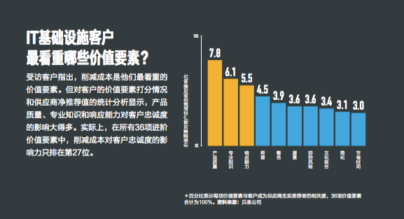 香港六和资料大全