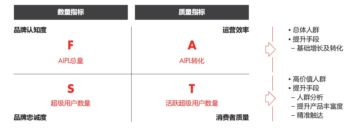 香港六和资料大全