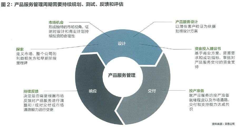 香港六和资料大全