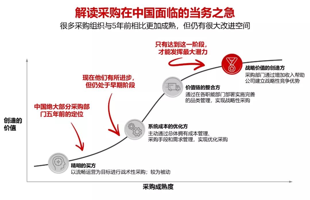 香港六和资料大全