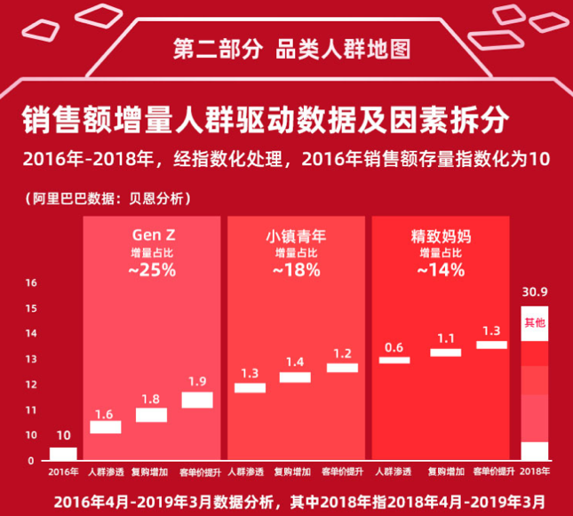 香港六和资料大全