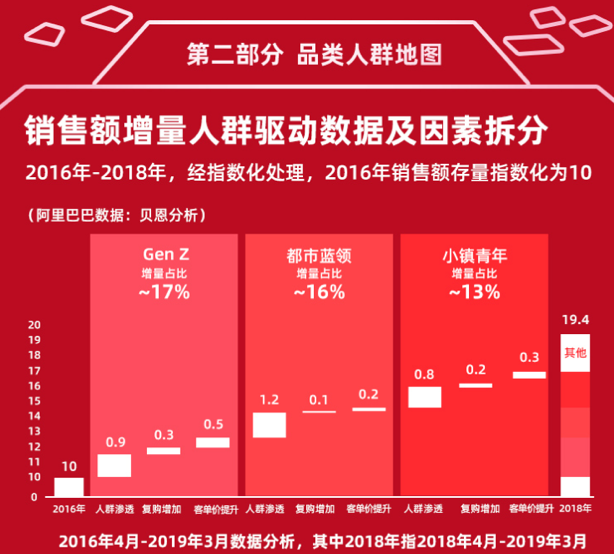 香港六和资料大全