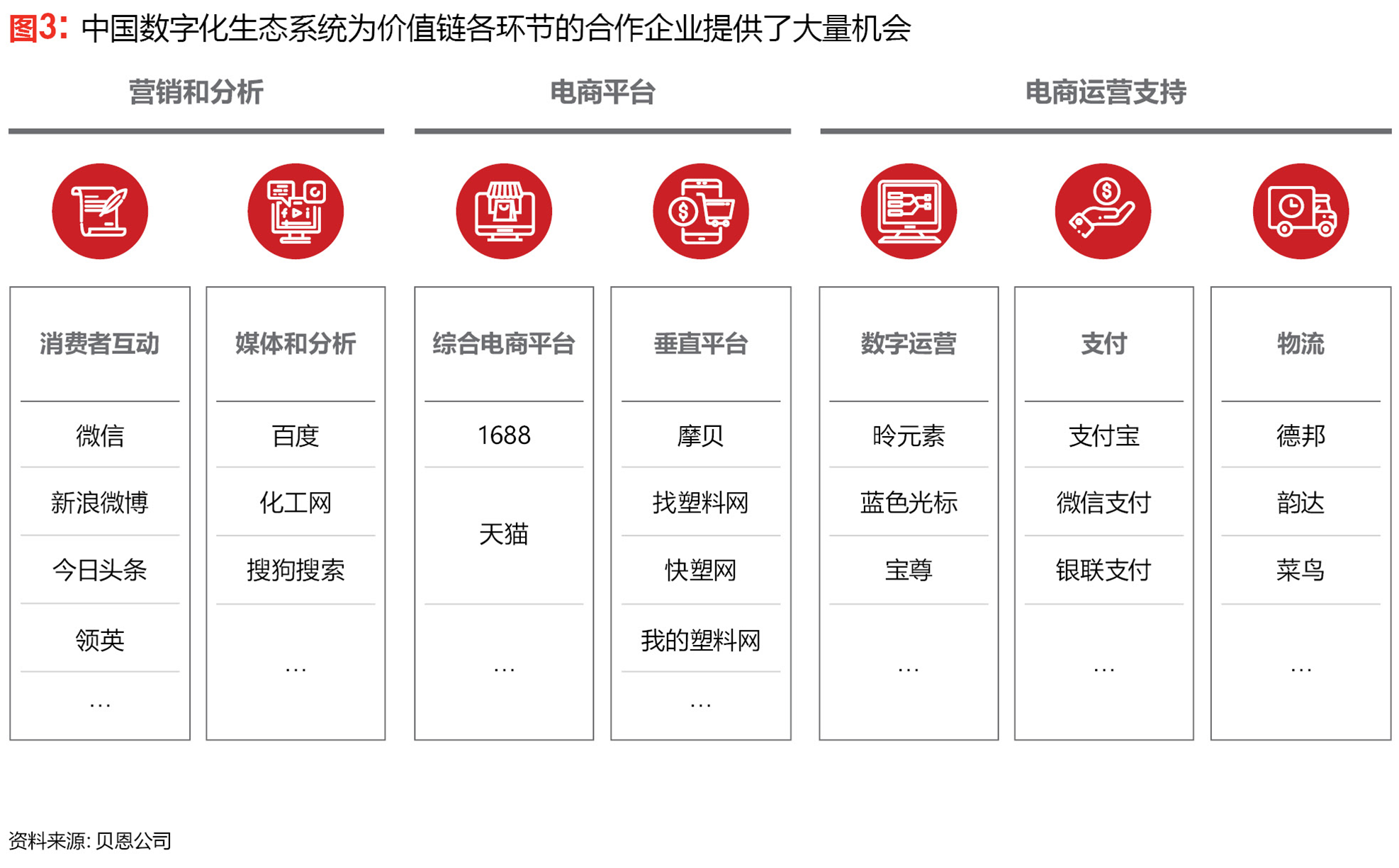 香港六和资料大全