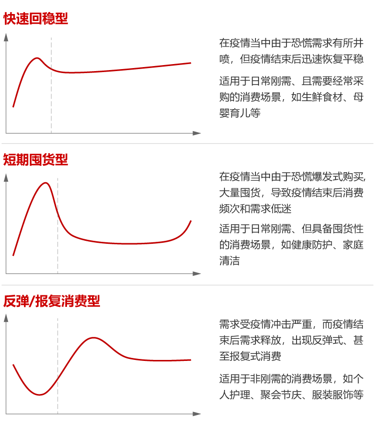 香港六和资料大全