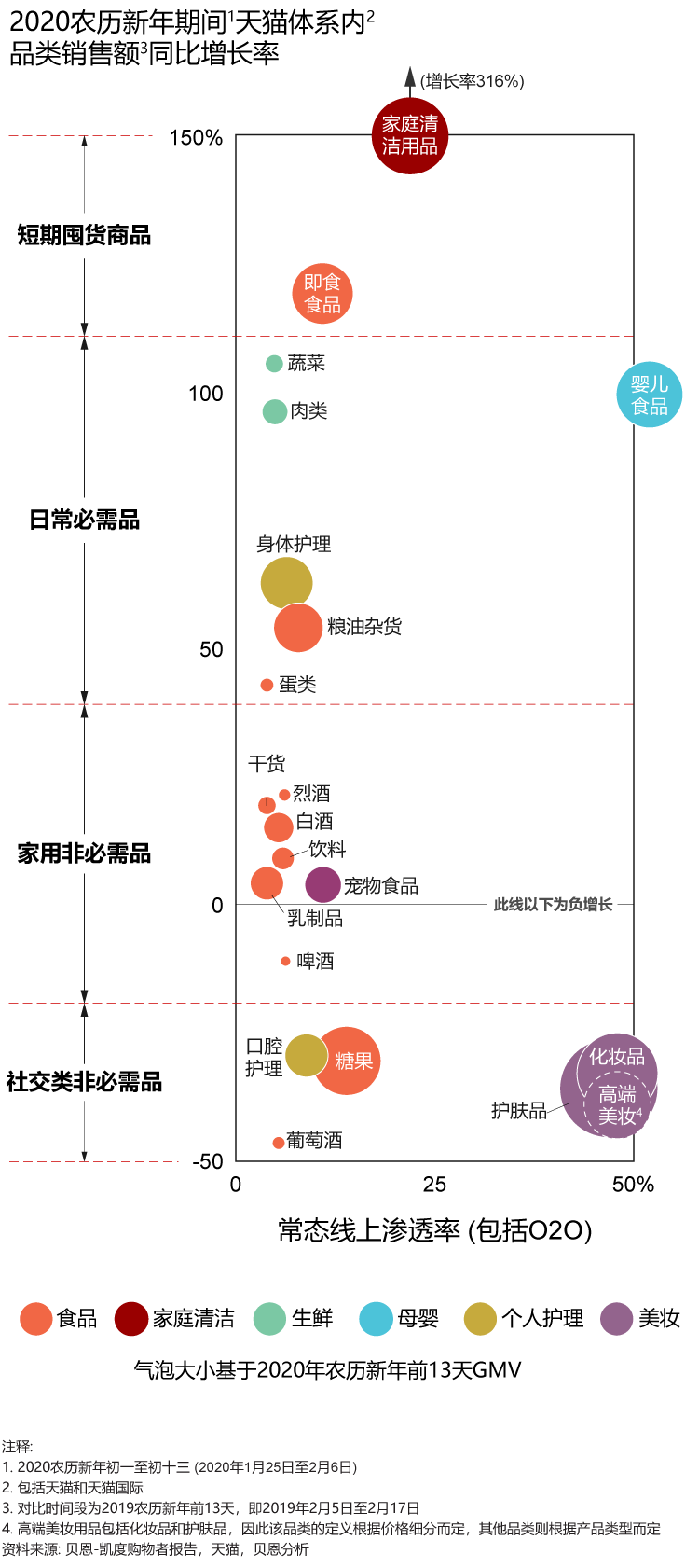 香港六和资料大全