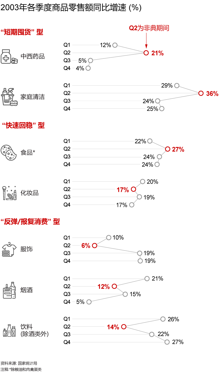 香港六和资料大全