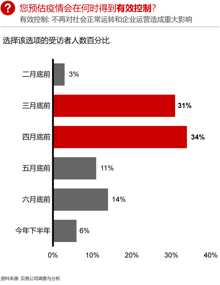 香港六和资料大全