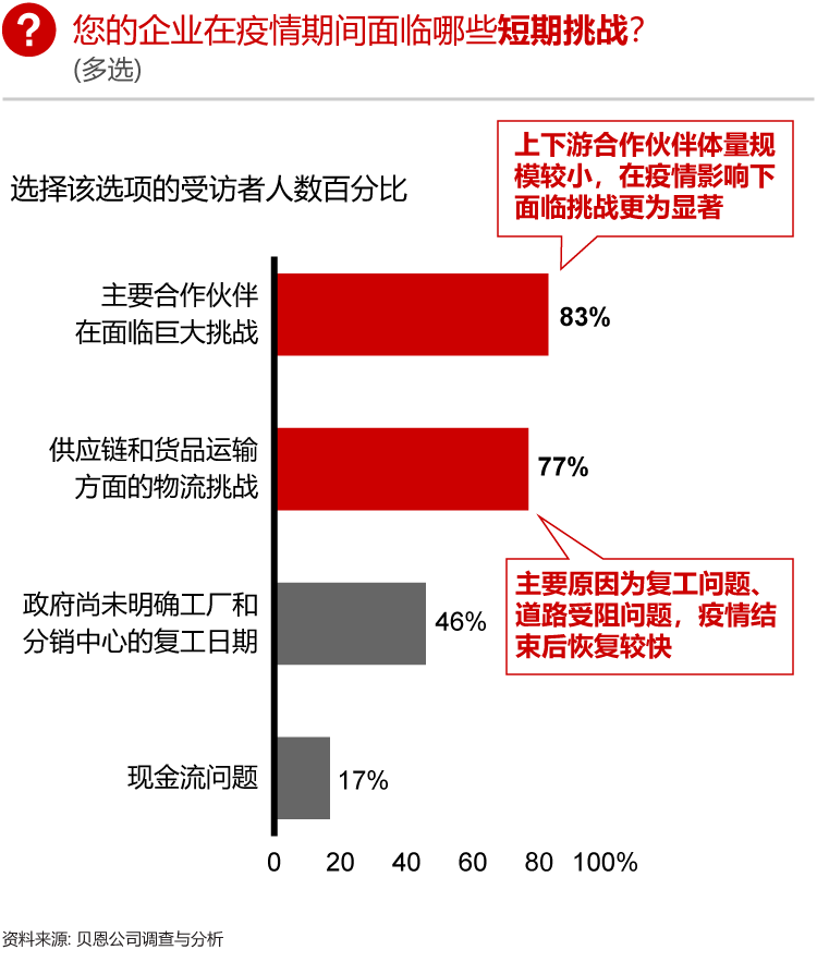 香港六和资料大全