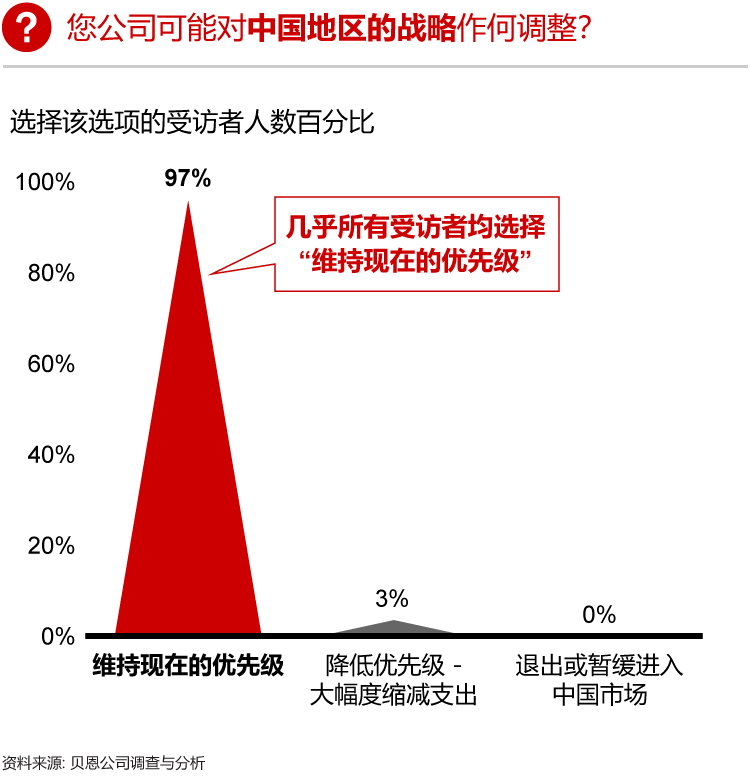 香港六和资料大全