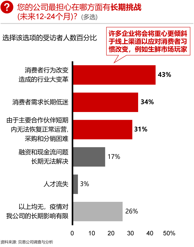 香港六和资料大全