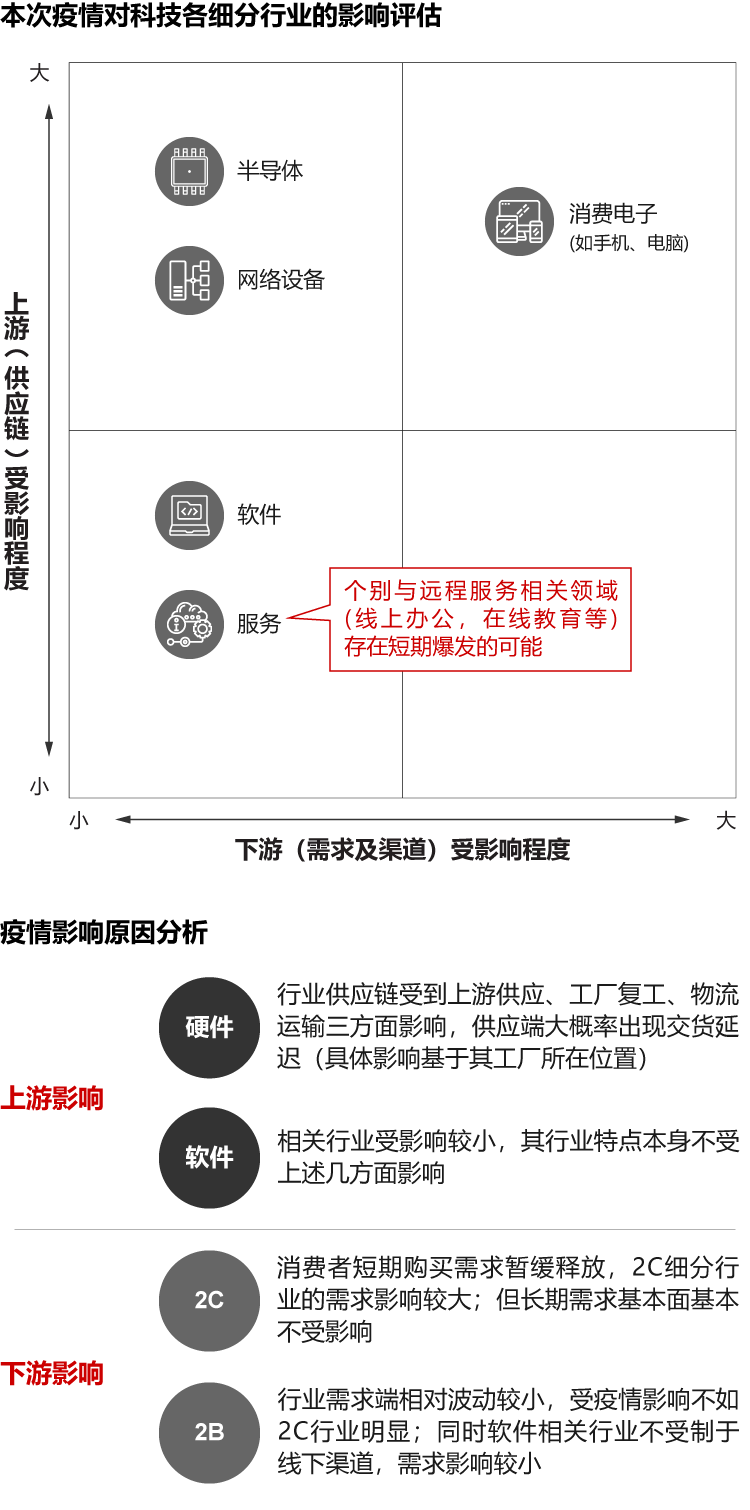 香港六和资料大全