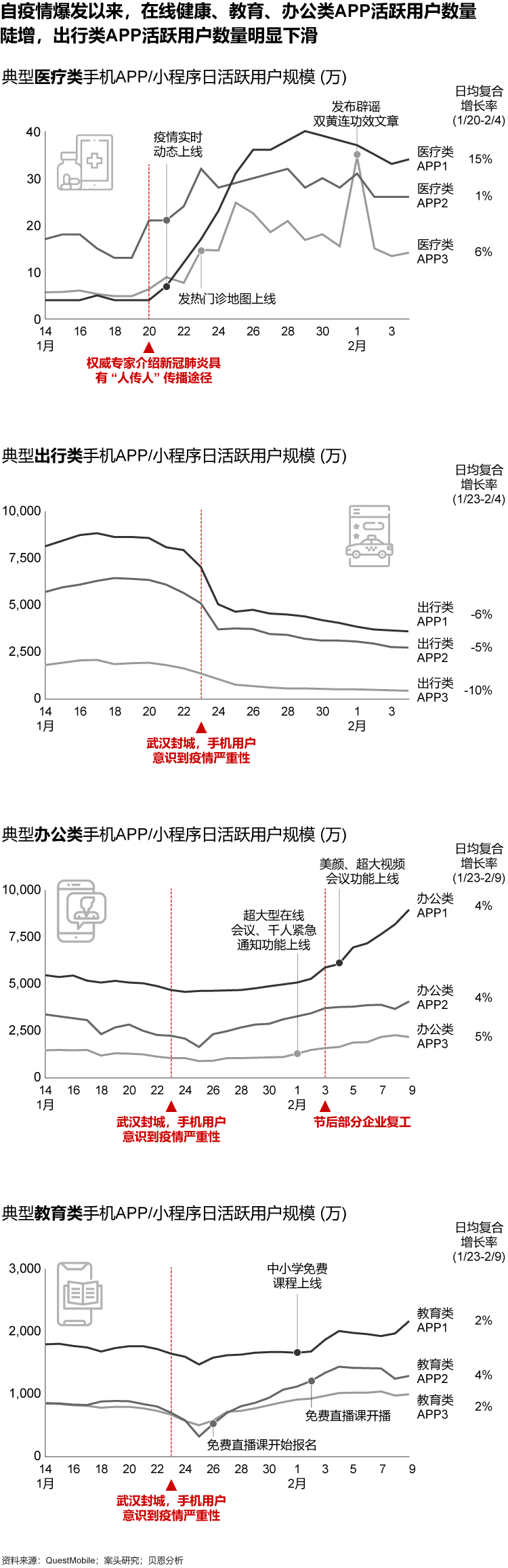 香港六和资料大全