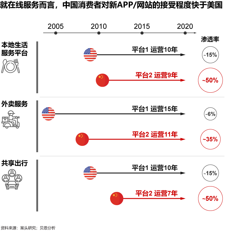 香港六和资料大全