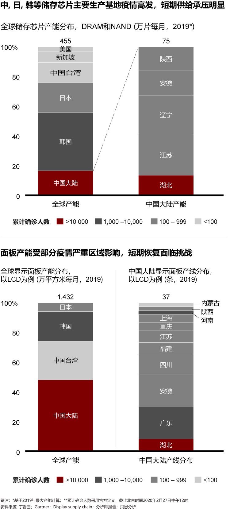 香港六和资料大全