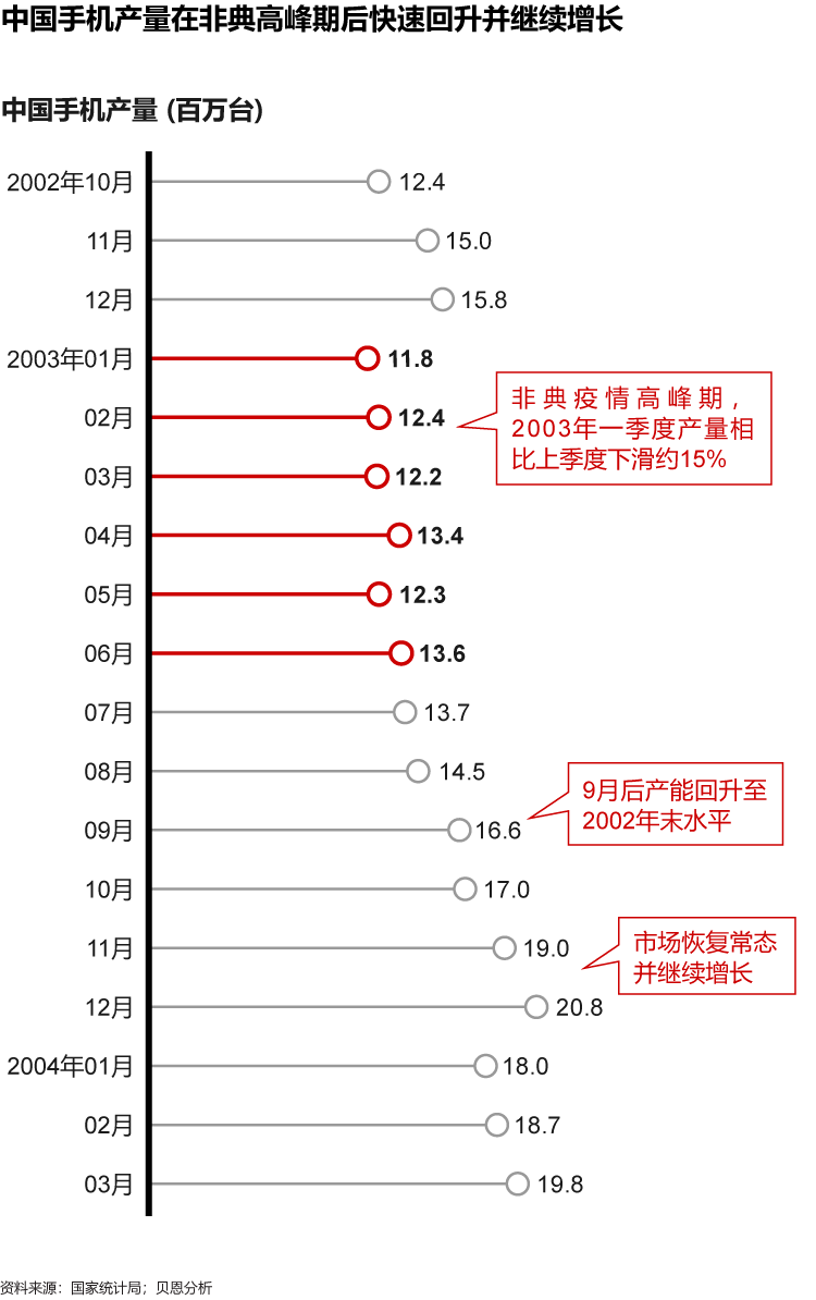 香港六和资料大全