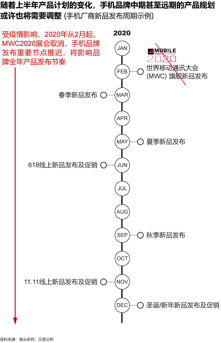 香港六和资料大全