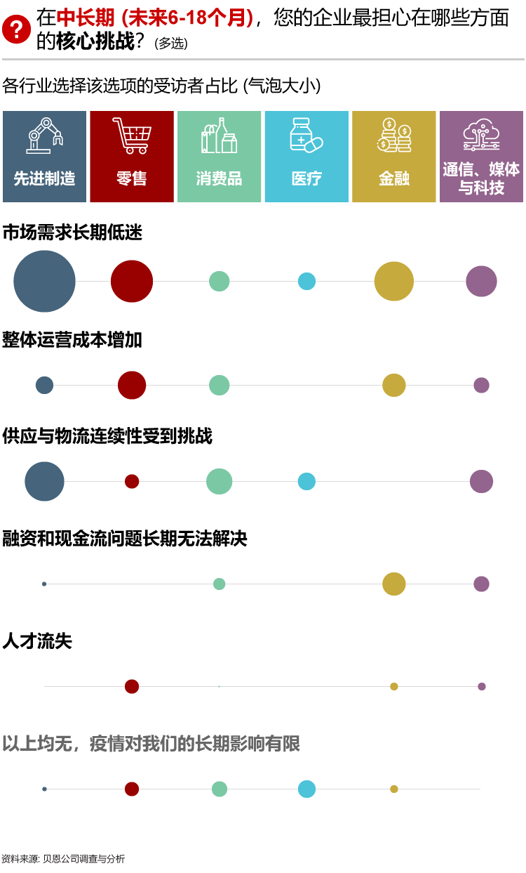 香港六和资料大全