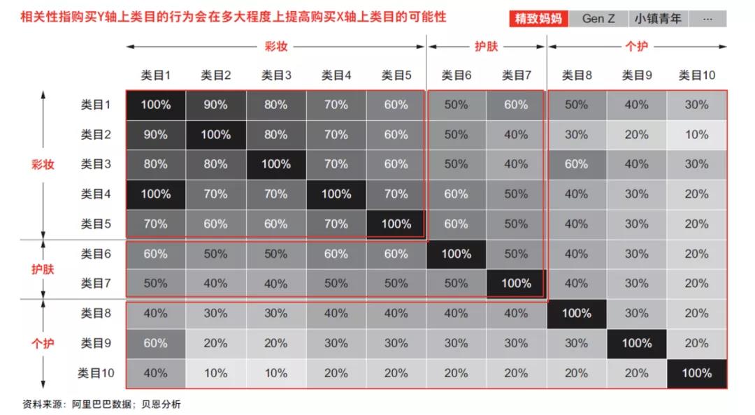 香港六和资料大全