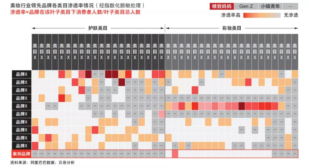 香港六和资料大全