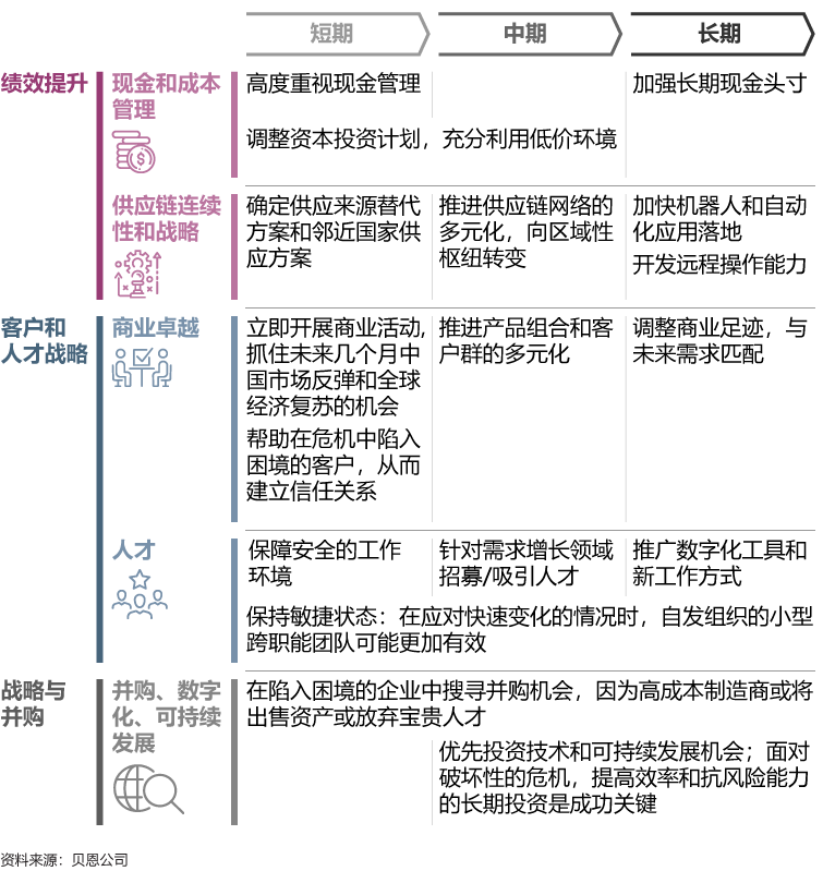 香港六和资料大全