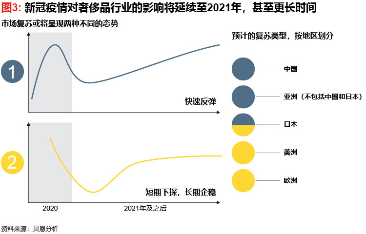 香港六和资料大全