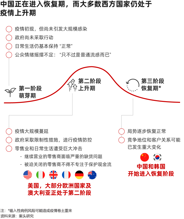 香港六和资料大全