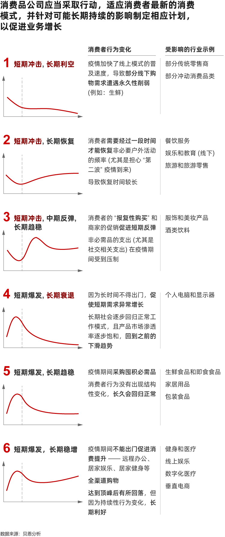 香港六和资料大全