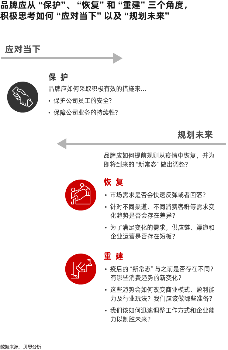 香港六和资料大全