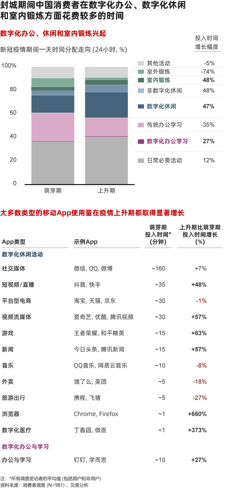 香港六和资料大全