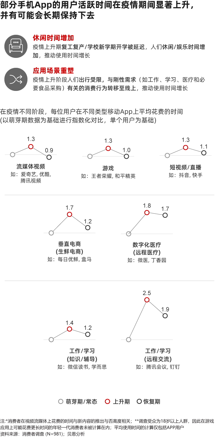 香港六和资料大全