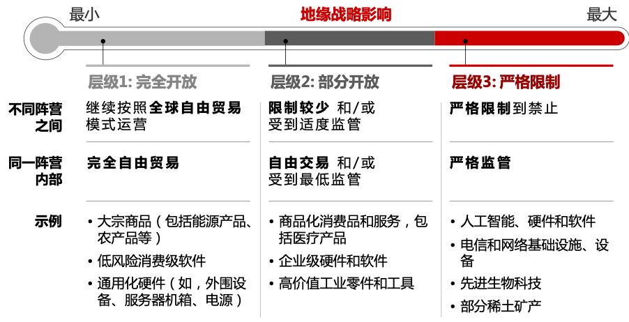 香港六和资料大全