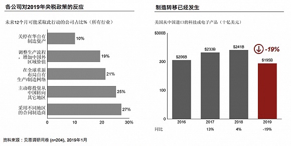 香港六和资料大全