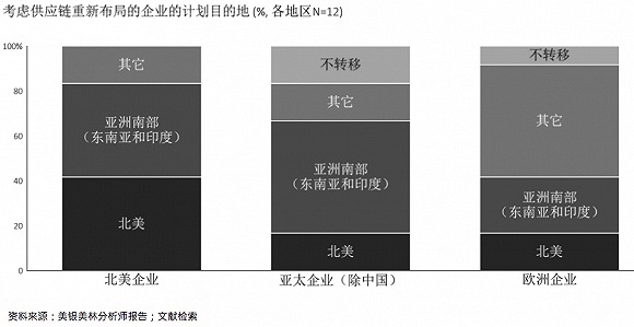 香港六和资料大全