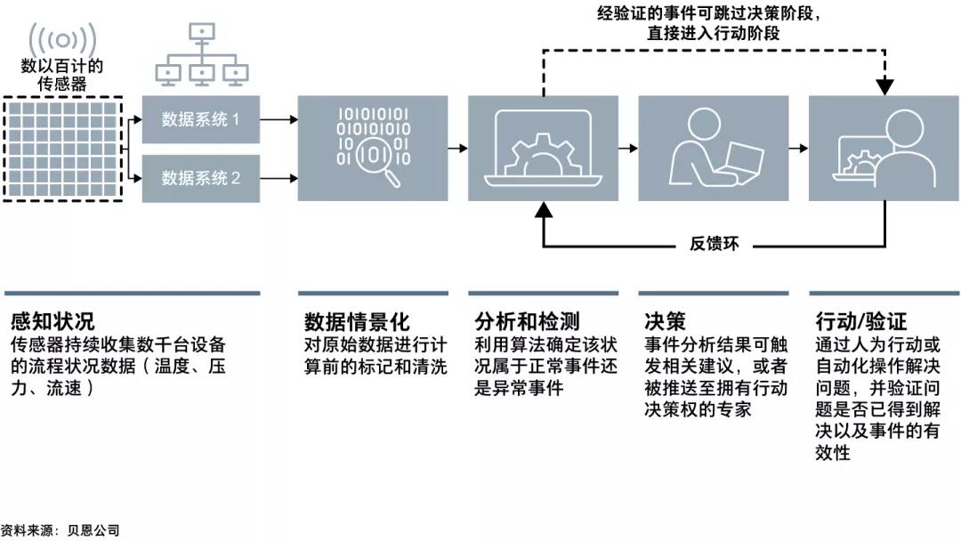 香港六和资料大全