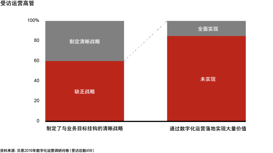 香港六和资料大全