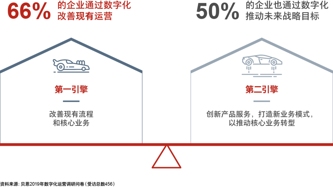 香港六和资料大全