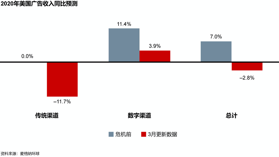 香港六和资料大全