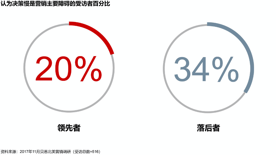 香港六和资料大全