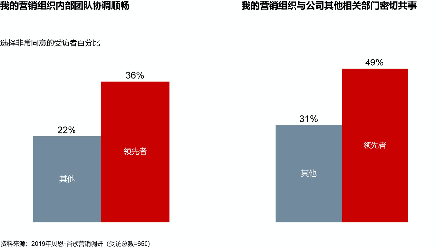 香港六和资料大全