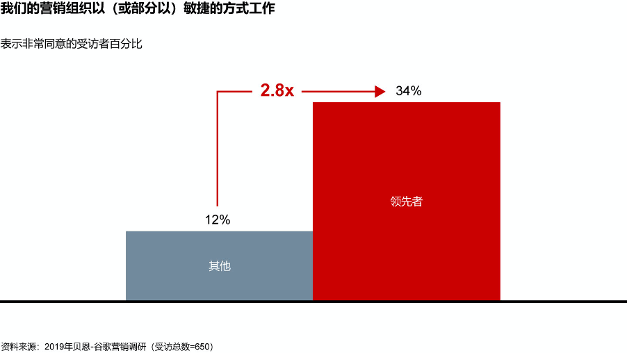 香港六和资料大全