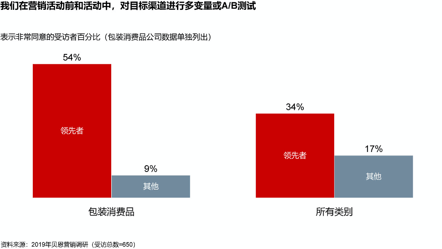 香港六和资料大全