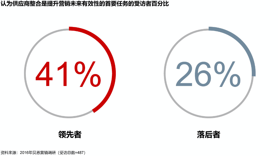 香港六和资料大全