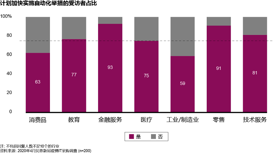 香港六和资料大全