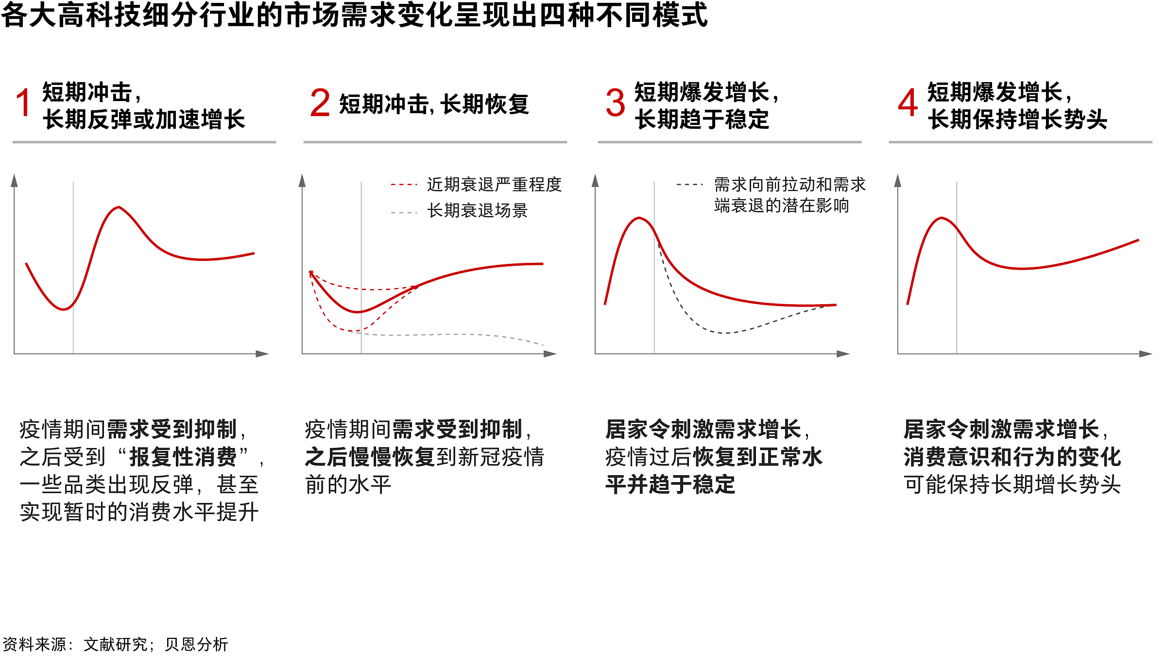 香港六和资料大全