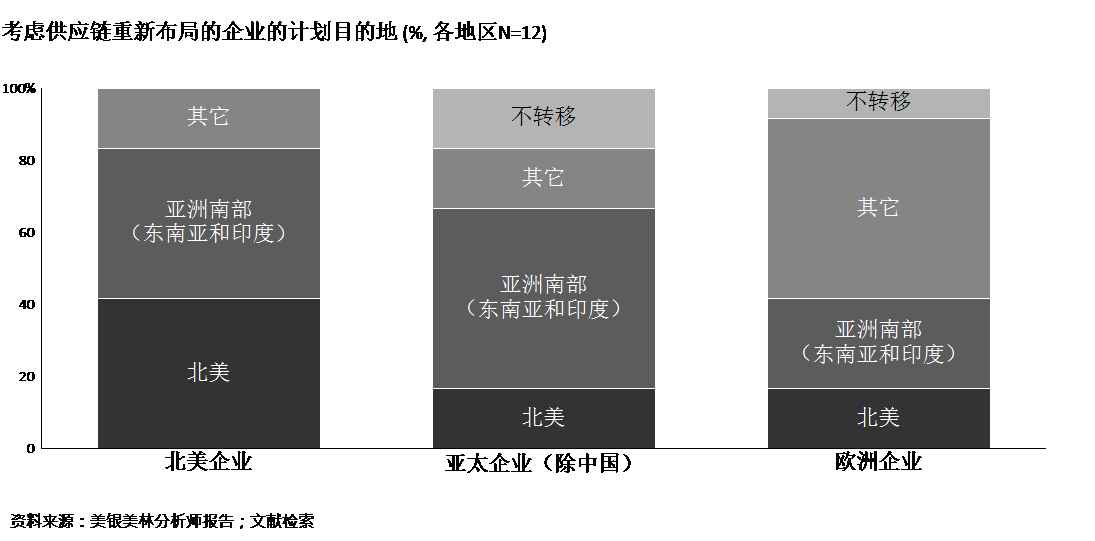 香港六和资料大全