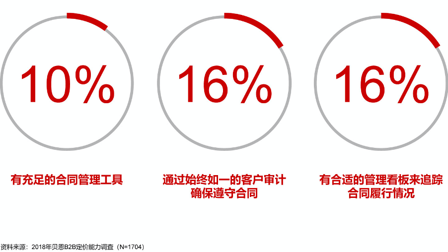 香港六和资料大全