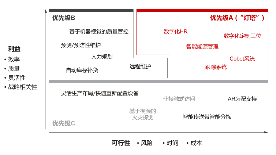 香港六和资料大全