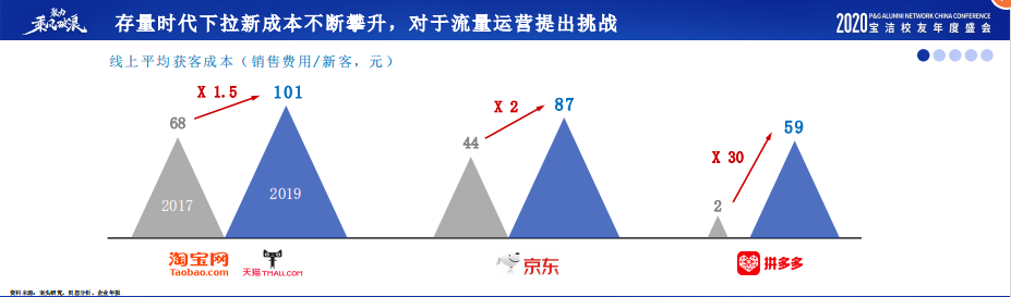 香港六和资料大全