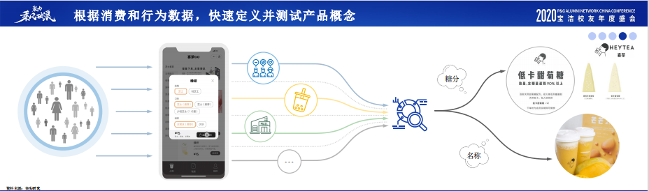 香港六和资料大全